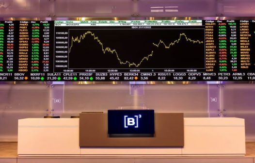 Ibovespa inicia semana em leve alta de 0,19%, aos 127,8 mil pontos